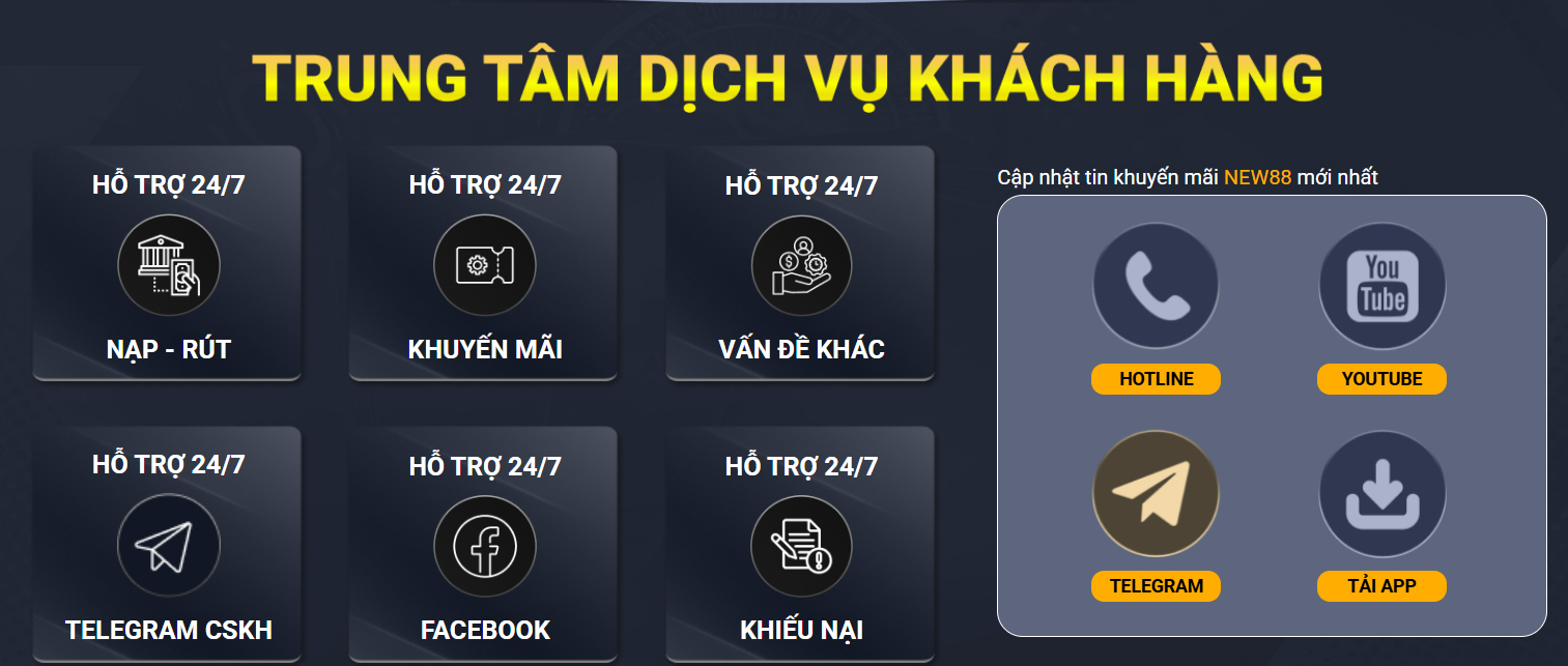 meme ok YGR Bắn cá