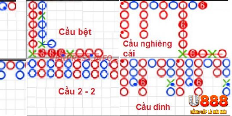 meme ok xổ số thừa thiên huế